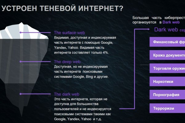 Кракен сайт kr2web in официальный ссылка