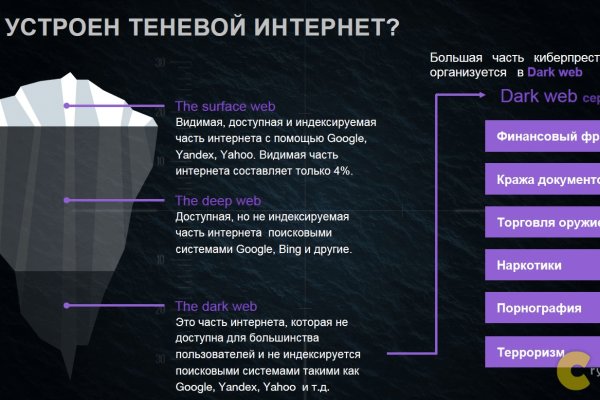 Кракен зеркало орион