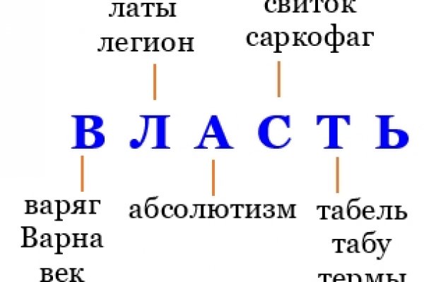 2krn cc кракен