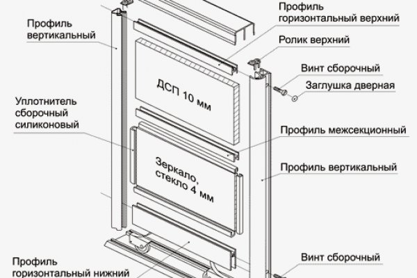 Кракен вход ссылка